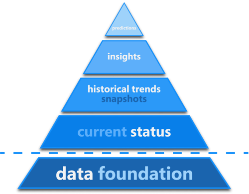 Jeppe Salmonsen_Context&-pyramid.png