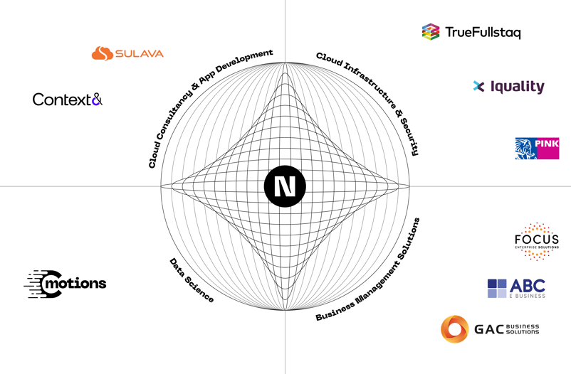 TDN Brandwheel v28_White_FullSlide.png