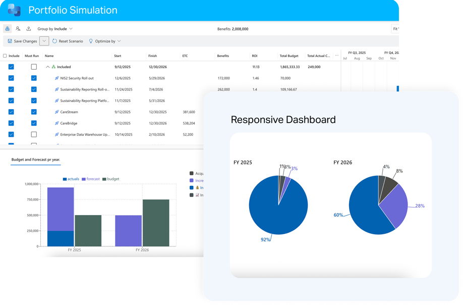 WI_responsive dashboard.png