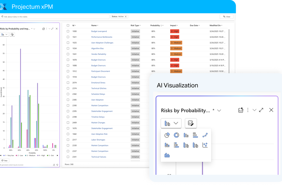 xPM_AI visualization xPM.png