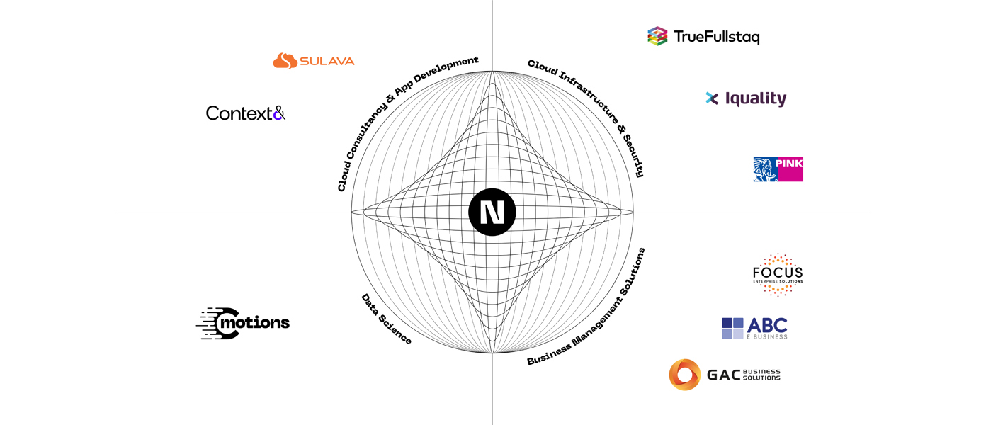TDN brandweel