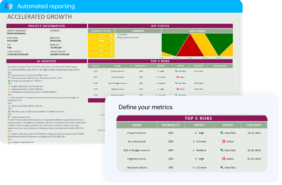 Example Anticipated Report Effortless Automatic Reporting