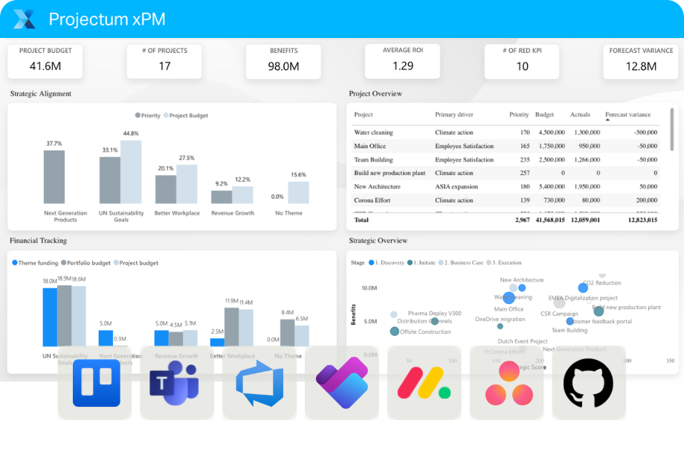 xPM all projects details.png