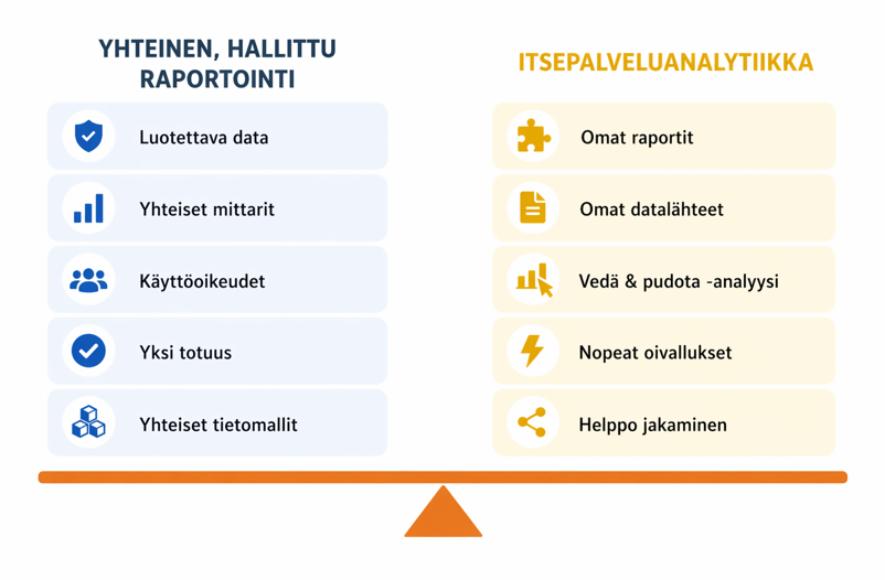 PBI vaaka FI.png