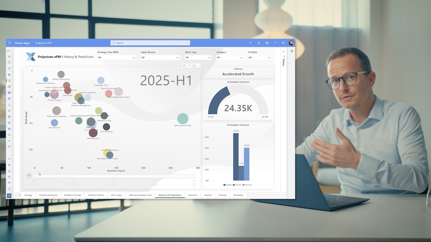 Reporting & Dashboards in Projectum xPM.png