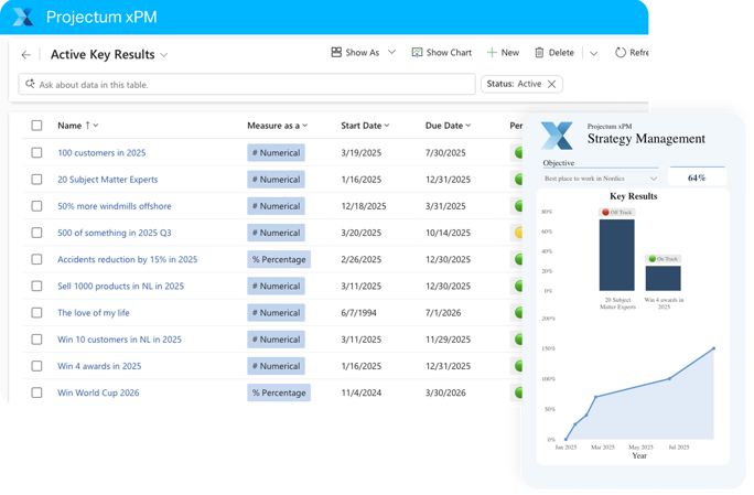 Strategy management.png