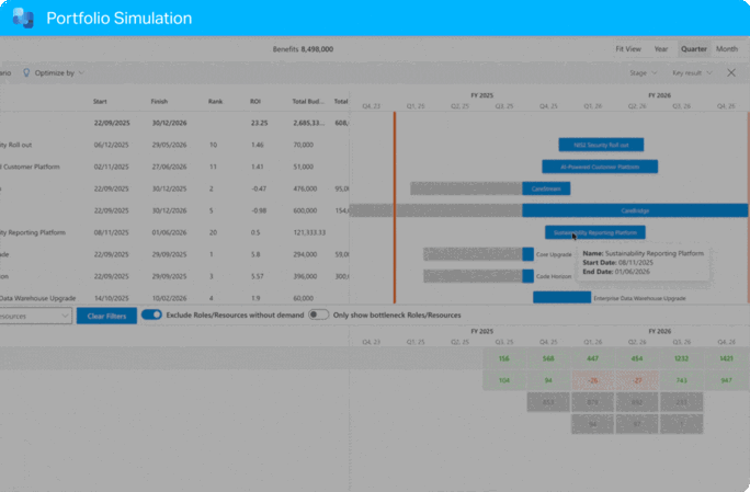 WI_resource bottlenecks.gif