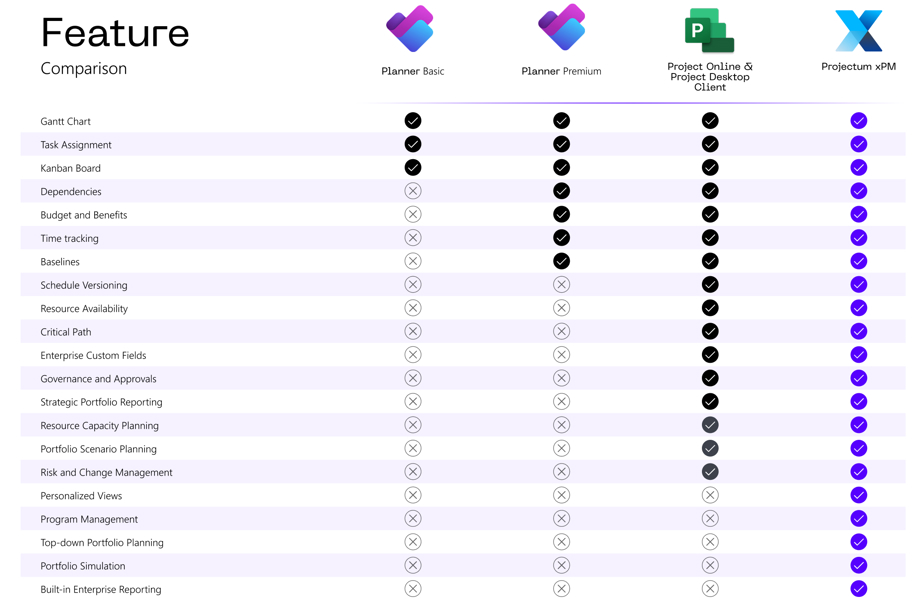 Feature comparison-po-xPM.jpg (1)