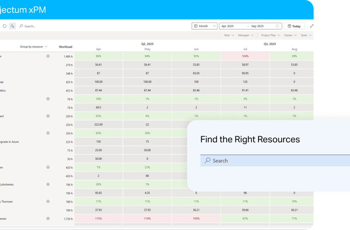 find the right resources.png