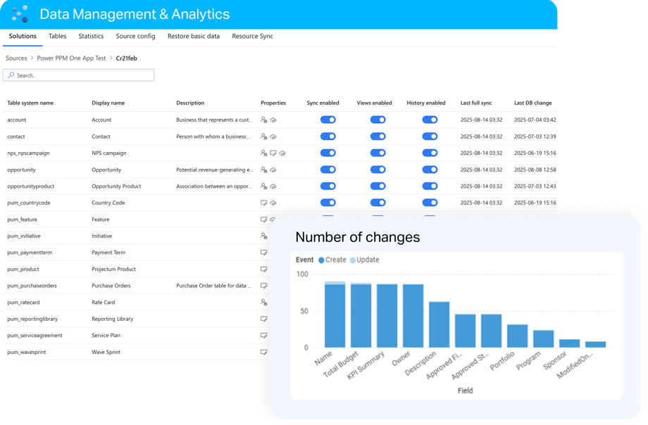 PH easy data management.png